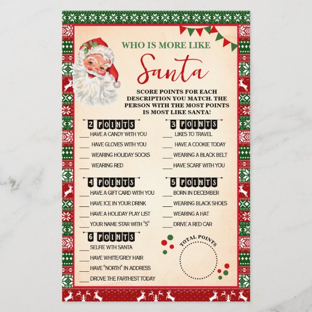 Flyer Who is Most Like Santa Game Ugly Sweater Card (Frente)