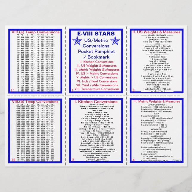 Folleto de bolsillo de las conversiones E-8** EE.U (Frente)