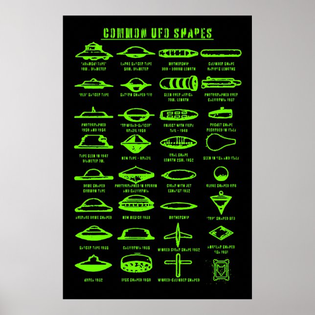 Formas comunes de ovnis Arte Impreso Sci-Fi platil (Frente)