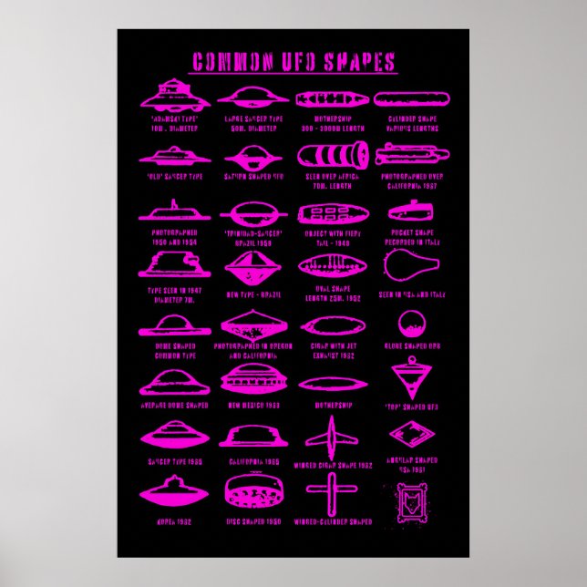 Formas comunes de ovnis Arte Impreso Sci-Fi platil (Frente)