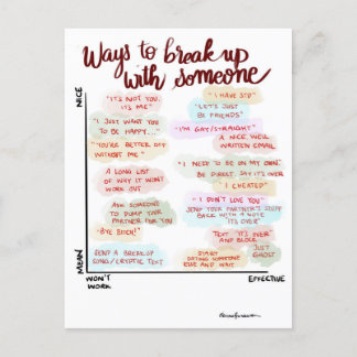 Formas de fragmentar la postal