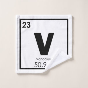 Fórmula química del símbolo de elemento químico de
