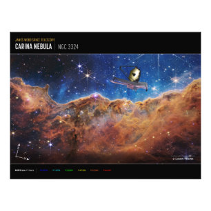 Foto Acantilados Cósmicos Nebulosa Carina Espacio Teles