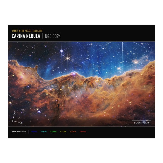 Foto Acantilados cósmicos Telescopio web Carina Nebula  (Frente)