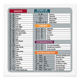 Foto acceso directo al mac macos informática geek techn