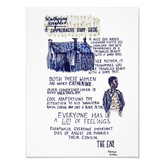 Foto Alturas de Wuther (Frente)