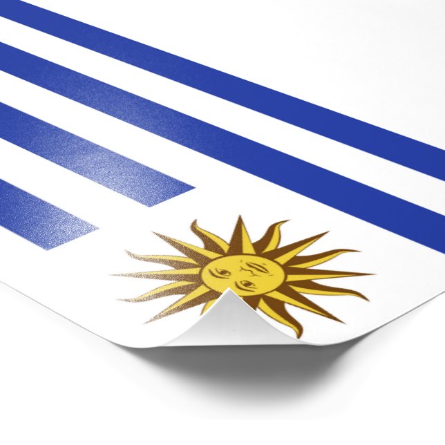 Foto Bandera de Uruguay (Esquina)