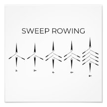 Barrido tipo de bote de remo minimalista remo