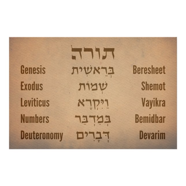Foto Cinco libros de la Torá/Biblia en inglés hebreo (Frente)