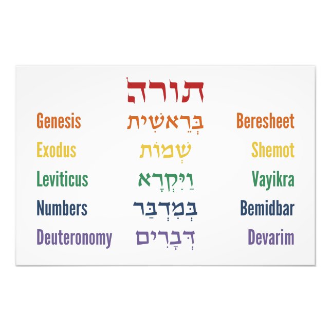 Foto Cinco libros del inglés hebreo de Torah en arcoiri (Frente)