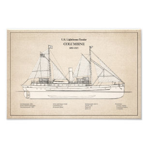 Foto Columbina de la oferta del faro USCG - SBD