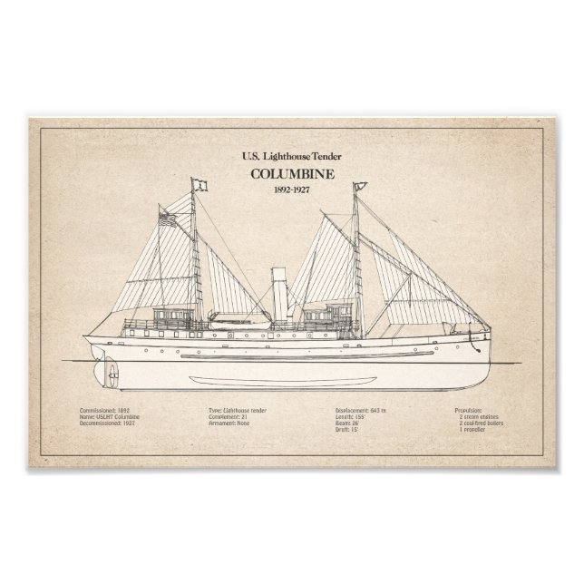 Foto Columbina de la oferta del faro USCG - SBD (Frente)