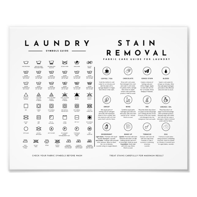 Foto Cuidado de guía de símbolos de lavado con toma de  (Frente)