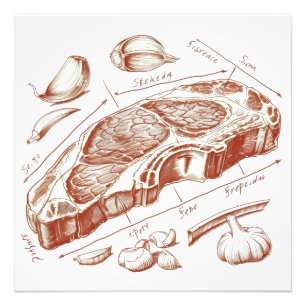 Foto Diagrama del filete de la vieja escuela