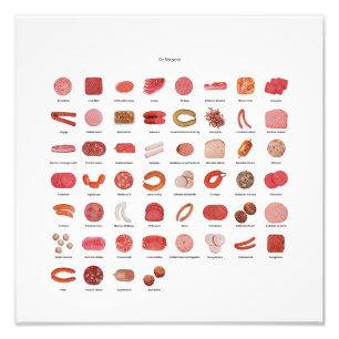 Foto Die Metzgerei Poster de carne de Alemania