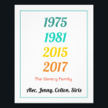 Foto Diseño de nombres familiares y años de nacimiento.<br><div class="desc">¡personalizar esto con los nombres de tu familia y años de nacimiento! ¡Mándame un mensaje si necesitas ayuda para añadir años adicionales!</div>