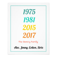 Diseño de nombres familiares y años de nacimiento.