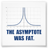 El Asymptote fue Grasa