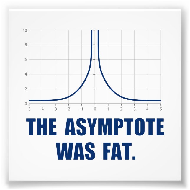 Foto El Asymptote fue Grasa (Frente)
