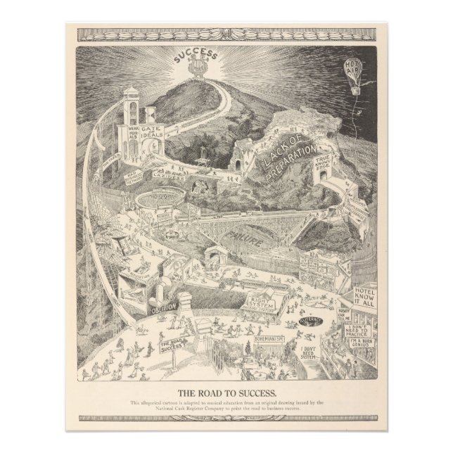 Foto El camino hacia el éxito (Frente)