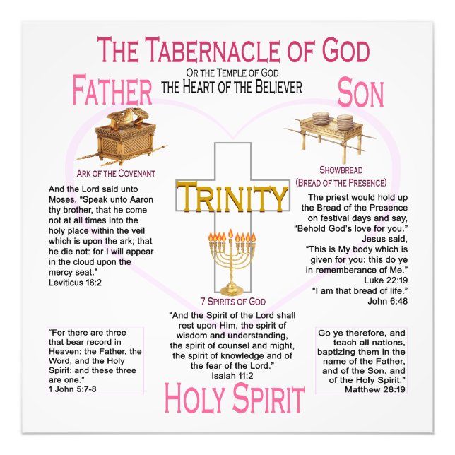 Foto El tabernáculo (Frente)