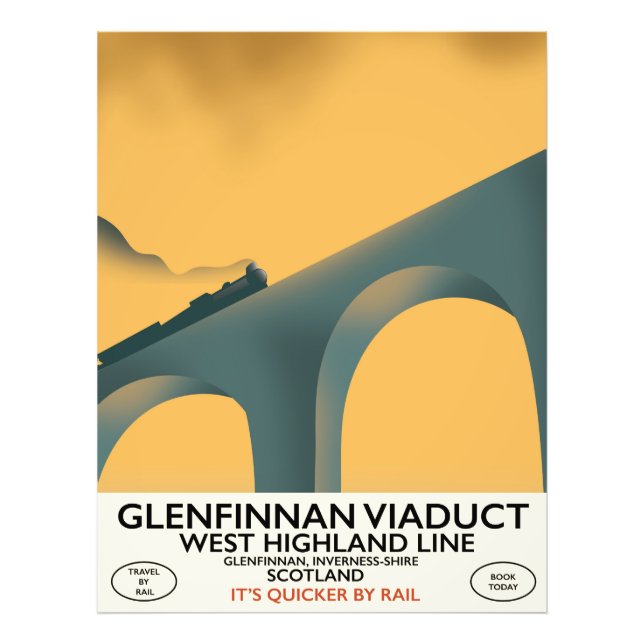 Foto El Viaducto de Glenfinnan en Escocia. (Frente)