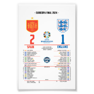 Foto España Campeón de Europa 2024 vs inglaterra