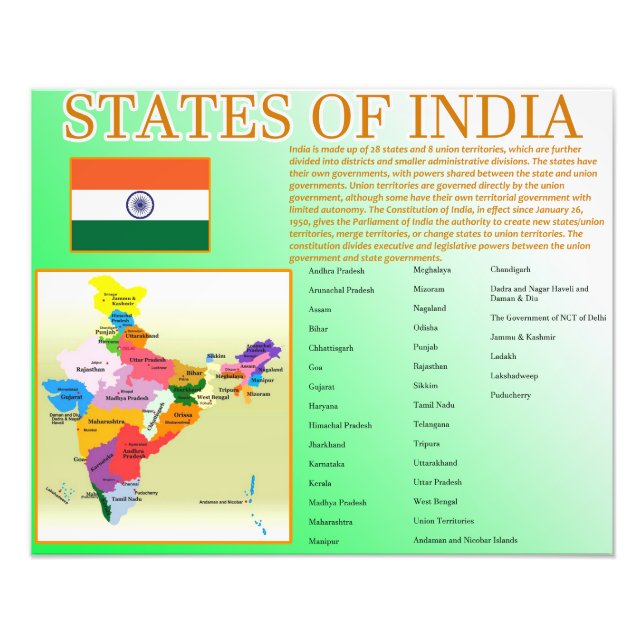 Foto Estados de la India (Frente)