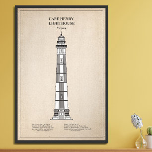 Foto Faro Cape Henry - Virginia - SBD