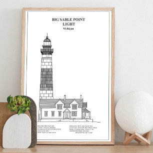 Foto Faro de Big Sable Point - Míchigan - BD
