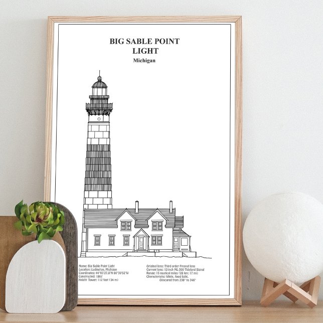 Foto Faro de Big Sable Point - Míchigan - BD (Big Sable Point Lighthouse - Michigan - BD. Photo Print)