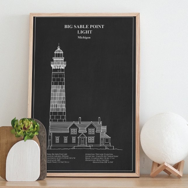 Foto Faro de Big Sable Point - Míchigan – PD (Big Sable Point Lighthouse - Michigan – PD. Photo Print )