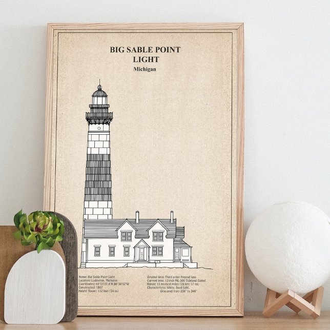 Foto Faro de Big Sable Point - Míchigan - SBD (Big Sable Point Lighthouse - Michigan - SBD. Photo Print)