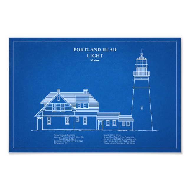 Foto Faro de cabeza de Portland - Maine - AD (Frente)