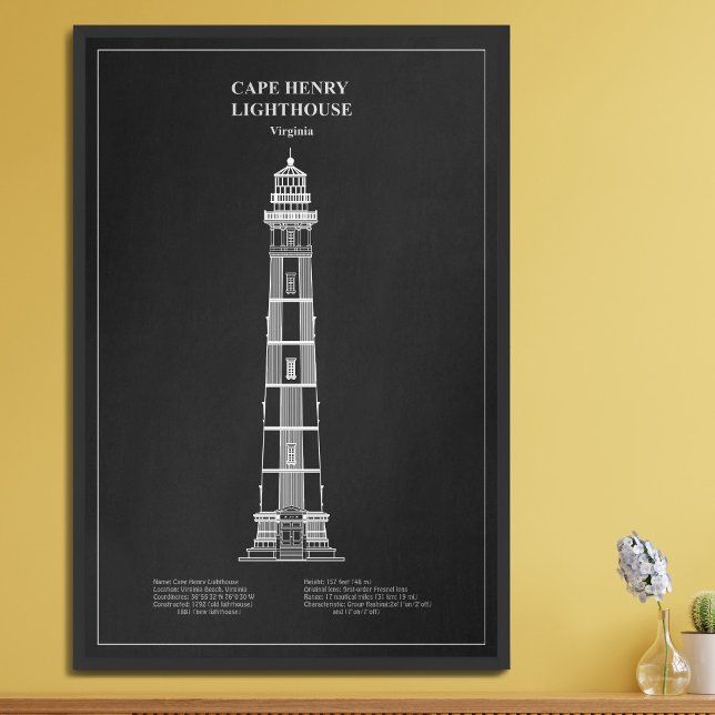 Foto Faro de Cape Henry - Virginia - PD (Subido por el creador)