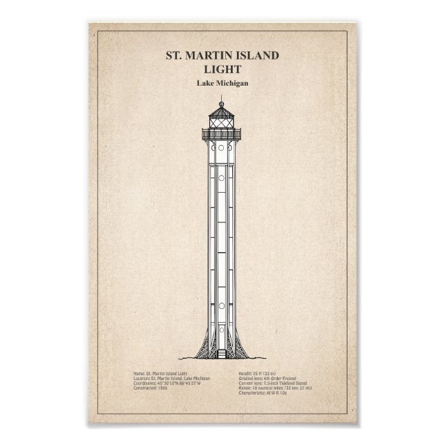 Foto Faro de la isla St. Martin - Michigan - SBD (Frente)