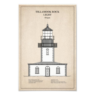 Foto Faro de la Roca Tillamook - Oregon - SBD