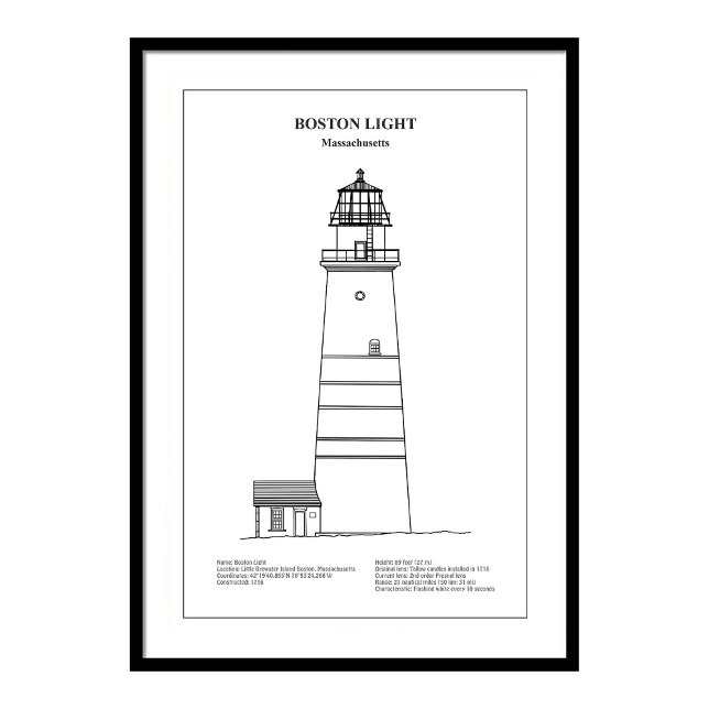 Foto Faro de luz de Boston - Massachusetts - BD (Subido por el creador)