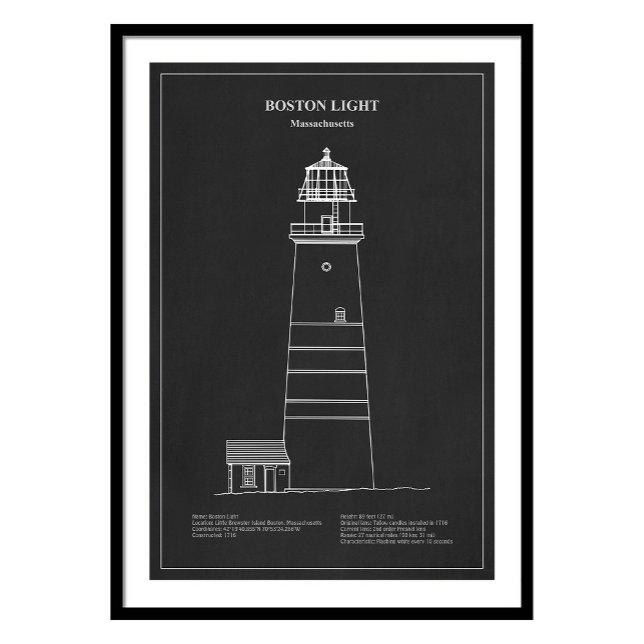 Foto Faro de luz de Boston - Massachusetts - PD (Subido por el creador)