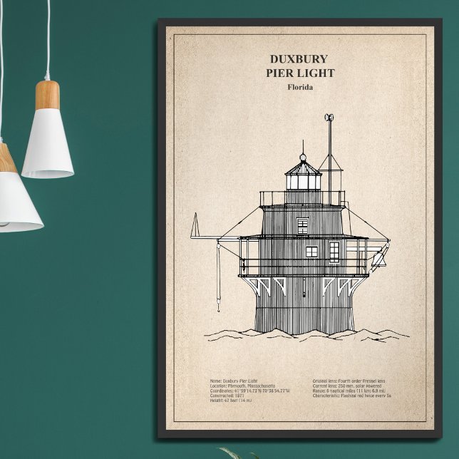 Foto Faro de luz Duxbury Pier - Massachusetts -SBD (Subido por el creador)