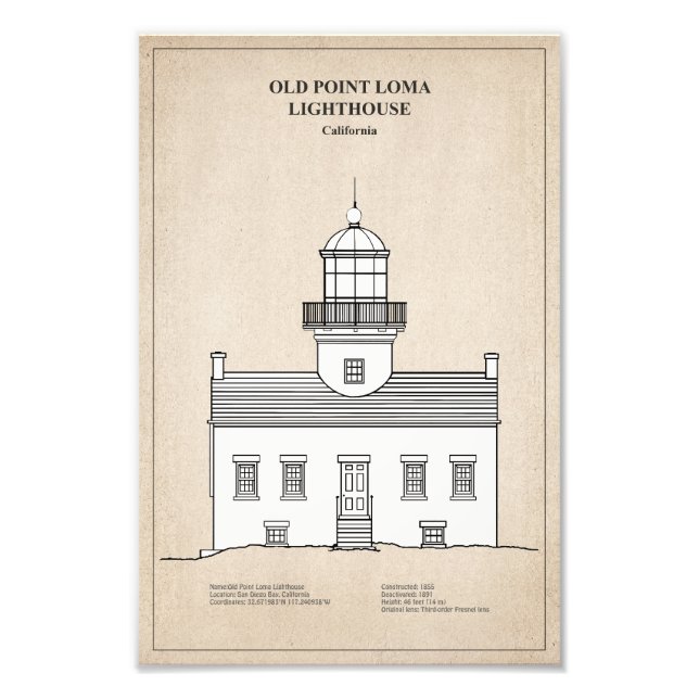 Foto Faro Old Point Loma - California - SBD (Frente)