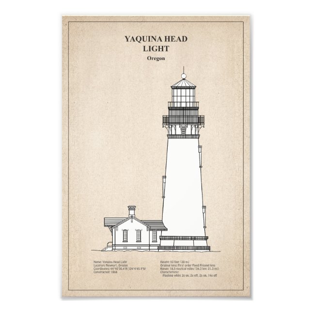 Foto Faro Yaquina Head - Oregon - SBD (Frente)