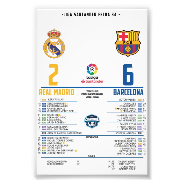 Foto FC Barcelona 6–2 Real Madrid 20 (Frente)