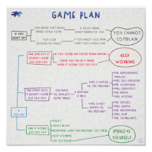 Game plan