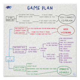 Foto Game plan