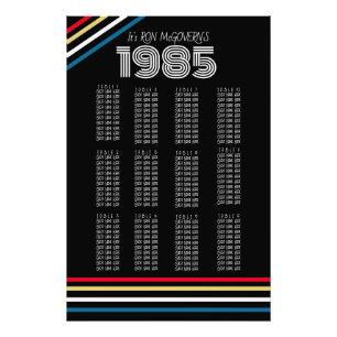 Foto Gráfico de asientos de banda retro de 1985 en negr