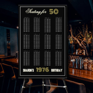 Foto Gráfico de asientos retro Vintage 1976 cumpleaños