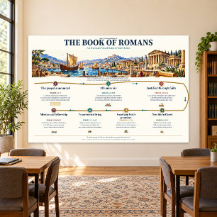Foto Gráfico de estudio bíblico de Romanos, Aula 36 x 2
