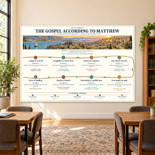 Foto Gráfico de estudio bíblico del Evangelio de Mateo 