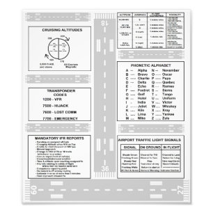 Foto Kneeboard piloto